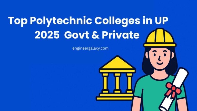 Top Polytechnic Colleges List in UP 2026 – Govt & Private