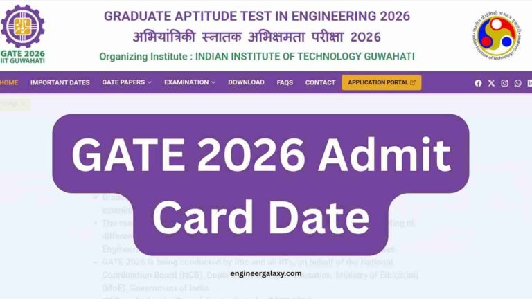 GATE 2026 Admit Card Date: Exam Dates Release, Download Hall Ticket