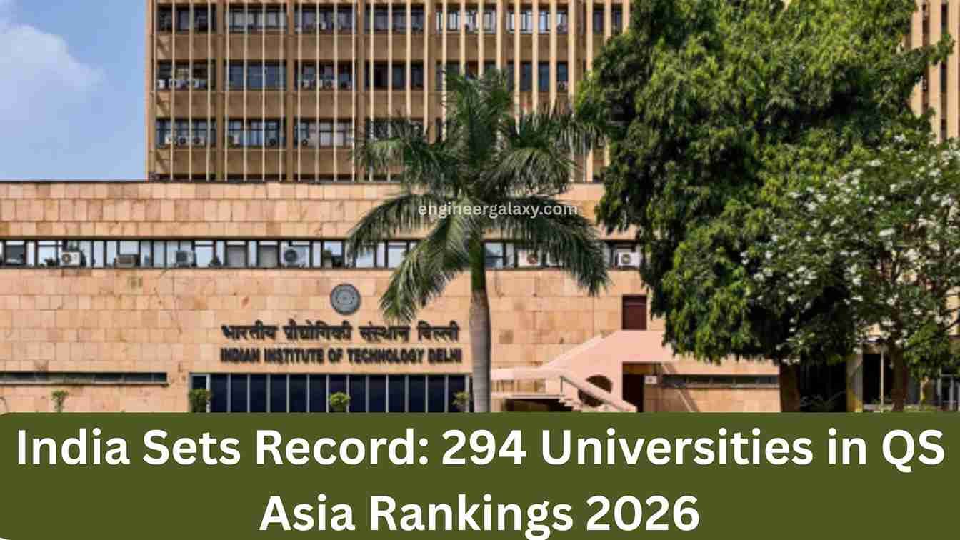 India Sets Record: 294 Universities in QS Asia Rankings 2026