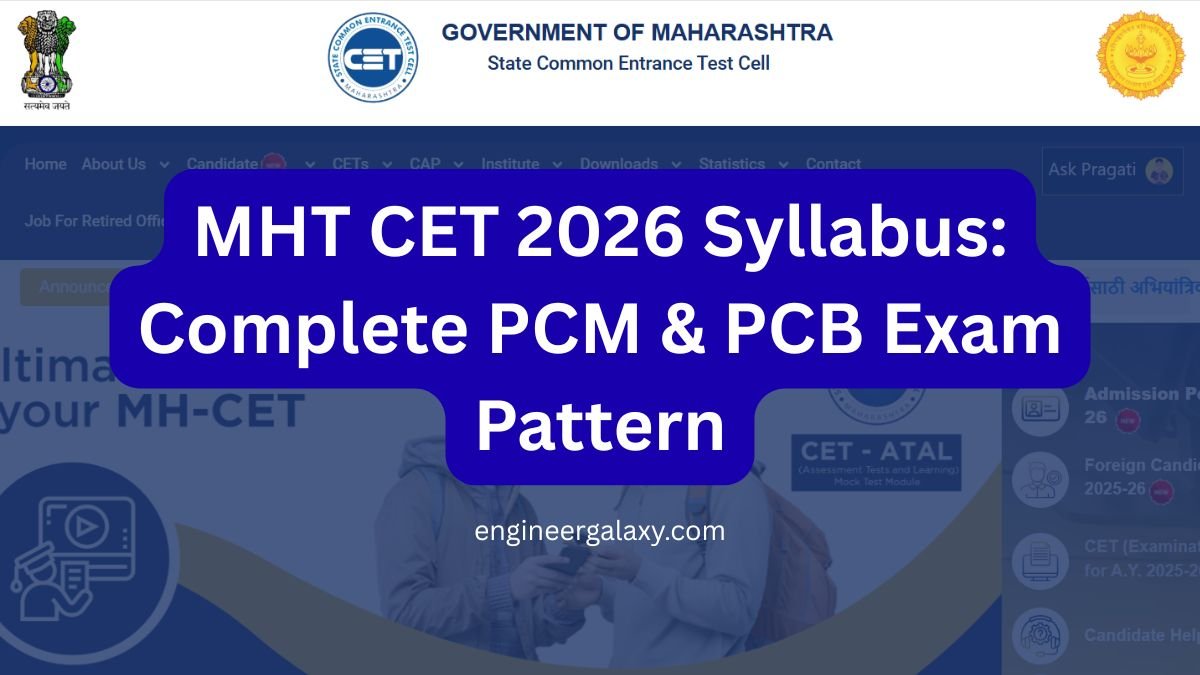 MHT CET 2026 Syllabus: Complete PCM & PCB Exam Pattern