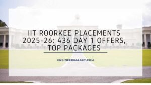 IIT Roorkee Placements 2025-26: 436 Day 1 Offers, Top Packages