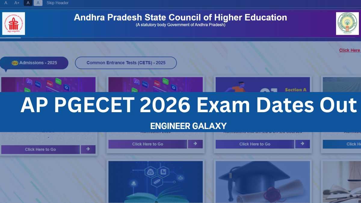 AP PGECET 2026 Exam Dates Out: April 29-May 2 by APSCHE