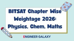 BITSAT Chapter Wise Weightage 2026: Physics, Chem, Maths