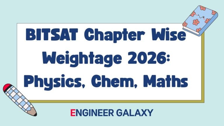 BITSAT Chapter Wise Weightage 2026: Physics, Chem, Maths