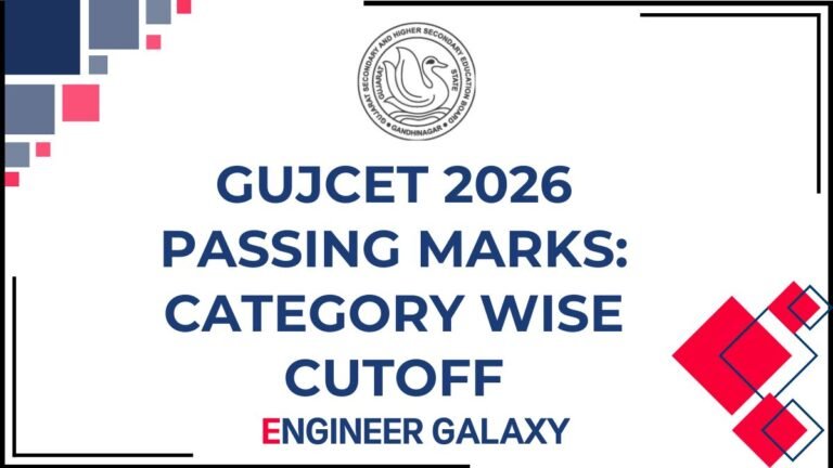 GUJCET 2026 Passing Marks: Category Wise Cutoff 